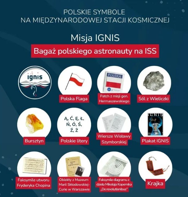 Polskie symbole na międzynarodowej stacji kosmicznej © materiały prasowe